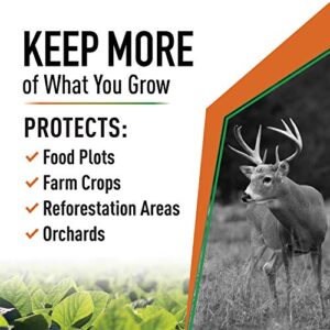 PLOTSAVER Deer Perimeter Protection System, plotsaver Deer Repellent System (PS-KIT)