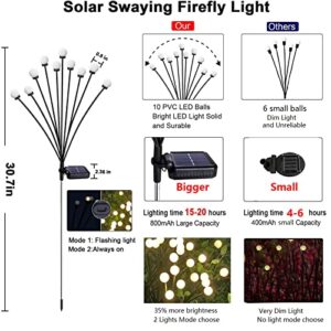 Solar Garden Lights, 10LED Solar Powered Firefly Lights, 2Pack Solar Outdoor Lights, Solar Lights, Swaying Garden Lights with 2Mode Twinkling / Steady-ON for Yard Garden Pathway Patio, Warm White