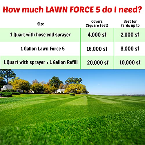 Nature’s Lawn & Garden - Lawn Force 5 - Liquid Fertilizer, Aerator, Dethatcher, with humic & fulvic Acid, Kelp/Seaweed, & Mycorrhizae - All Grass Types - Non-Toxic, Pet-Safe - 1Qt w/Hose-end Sprayer