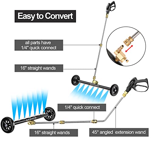 POHIR Undercarriage Pressure Washer Attachment Pro Max 24", Surface Cleaner Water Broom with 3pcs Extension Wand and Quick Connect Pivot Coupler 4000psi, 2 in 1 Underbody Car Washer