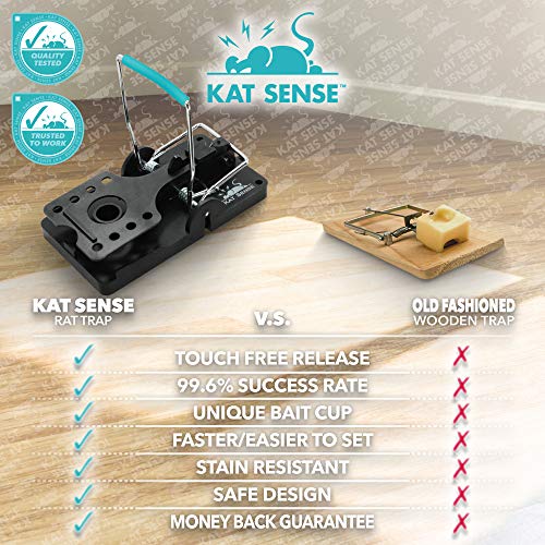 Large Rat Traps, Set of 6, Reusable Pest Control Solutions for Trapping Against Mouse, Chipmunk, and Squirrel. Instant Humane Kill Rodent Snap Trap That Work