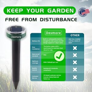 DESMORE Solar Sonic mole repellents. The Set Includes 4 Devices That Each Cover 7,500 sq ft, 100% Safe and Humane.Every Purchase Includes a Beautiful Free Stainless Foldable Shovel for Installation.