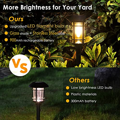 Mancra 8 Pack Solar Pathway Lights, IP 65 Waterproof Glass Stainless Steel Solar Outdoor Lights, Updated LED Tungsten Filament Bulb Solar Garden Lights for Yard, Lawn, Walkway, Driveway, 3000K