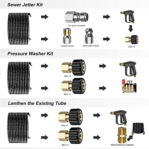 POHIR Sewer Jetter Kit for Pressure Washer 50 ft, Hydro Drain Jetter Cleaner Hose with 1/4 Female NPT, Button Nose, Rotating Sewer Jet Nozzle and Pressure Washer Adapter, 4000 PSI Drain Cleaner Hose