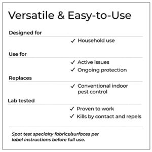 Wondercide - Indoor Pest Control Spray for Home and Kitchen - Ant, Roach, Spider, Fly, Flea, Bug Killer and Insect Repellent - with Natural Essential Oils - Pet and Family Safe — Rosemary 32 oz