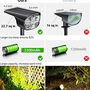 Biling Solar Spot Lights Outdoor, 28 LEDs 2-in-1 Bright Solar Outdoor Lights Landscaping Spotlights, IP67 Waterproof Solar Powered Spot Lights for Yard Garden Pathway (Warm White 2pack)