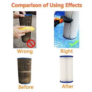 Premium Pool & Spa Filter Cartridge Cleaner, Heavy Duty & Durable Pool Cartridge Filter Cleaner, Removes Leaves, Debris & Dirt in Seconds from Your Pool,Spa or Hot Tub Filter Cartridge