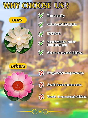 12 Pcs Floating Pool Lights Lotus Floating Lanterns LED Lifelike Floating Lamp Battery Operated Lily Pad Flower Candle Fun Pool Accessories for Pond Decor, Yellow Light (White, 3.94 Inch)