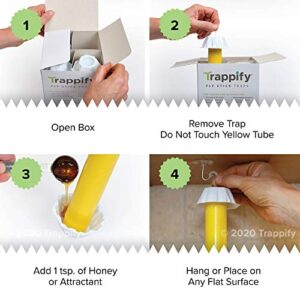 Trappify Sticky Gnat and Fly Traps for Home Pest Control - Fly, Gnats, Moths and Other Flying Insects Traps with Extra Sticky Adhesive - Disposable Fly, Gnat and Moths Catcher - 18 Traps