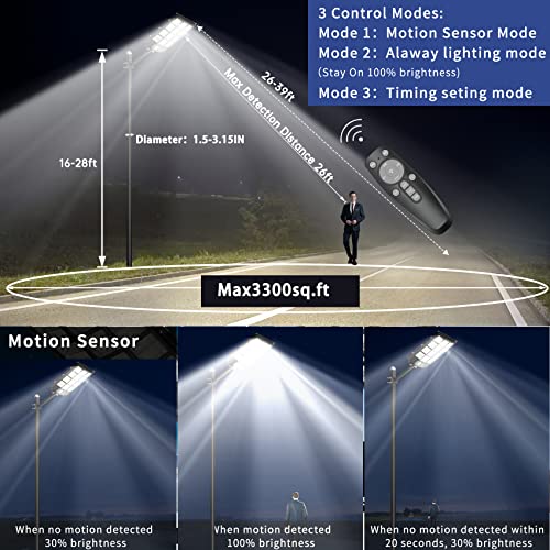 JAYNLT 1500W Solar Street Lights Outdoor, 200000LM 6500K Solar Parking Lot Lights Dusk to Dawn, IP67 Waterproof Solar Security Flood Lights with Motion Sensor for Yard, Garden, Parking Lot