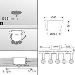 LED Deck Lights Kit Bluetooth Controlled, Sumaote 6 pcs Φ1.77" Low Voltage Recessed Deck Lighting Outdoor Waterproof Garden Landscape Soffit Stair Steps Warm White LED Lighting