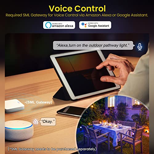 YARBO 12W Smart Low Voltage Landscape Lights(Base Kit)with 120W Transformer,APP Control Landscape Lighting,Color Changing RGBW Bollard Pathway Lights(ETL Listed),Work with Alexa (Required SML Gateway)