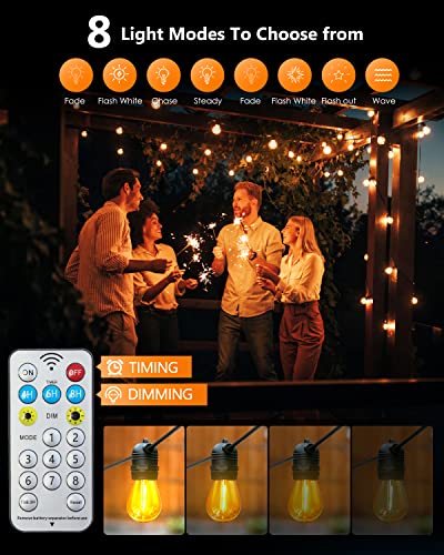 Sylsmart Solar String Lights Outdoor, 48FT with Rechargeable USB Port and Remote, Waterproof Shatterproof Vintage Edision LED S14 Bulbs, 8 Light Modes Solar Powered Patio Lights for Garden,Party