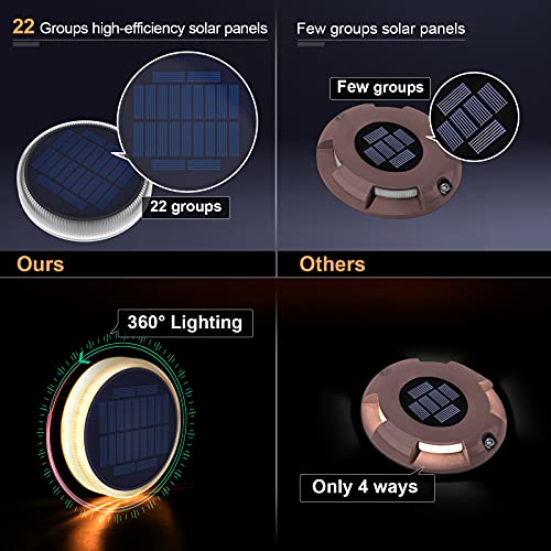 YiLaie LED Solar Deck Lights,Outdoor Round Step Lights Solor Powered,Stick on Solar Lights Waterproof,Auto ON/Off Solar Stair Lights for Garden Patio Concrete Pathway Walkway Driveway(4 Pack)