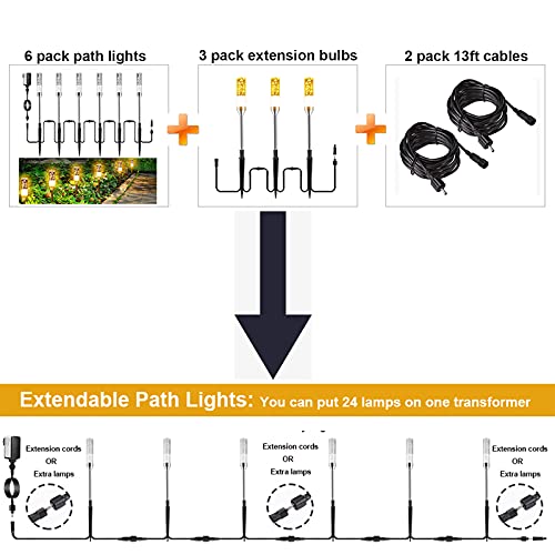 GreenClick 3 Pack Extension Path Lamps Landscape Path Lights, Connect 24 Lamps on One Adapter, IP65 Waterproof LED Path Lights for Lighting Up Your Garden, Pathway, Walkway (Warm White)