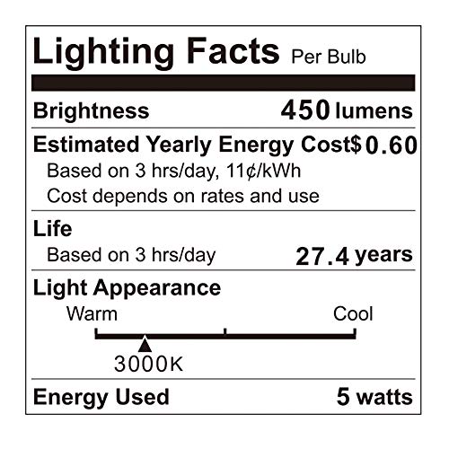 AXOTEXE Landscape Lights, Outdoor LED Well Light Low Voltage 12V 24V, 5W Warm White 3000K Garden In Ground Lights for Deck, Step,Pathway, Driveway 4-Pack(with Wire Connectors)