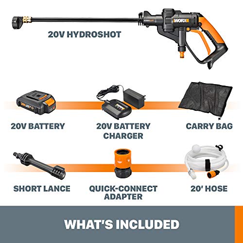 WORX WG629 Hydroshot 20V PowerShare 2.0 Ah 320 PSI Cordless Portable Power Cleaner