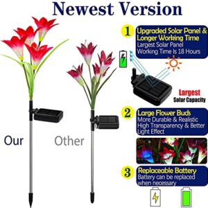 TONULAX Solar Lights Outdoor - New Upgraded Solar Garden Lights, Multi-Color Changing Lily Solar Flower Lights for Patio,Yard Decoration, Bigger Flower and Wider Solar Panel (2 Pack,Purple and Red)