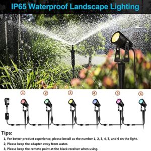 ALOVECO RGB Outdoor Spotlight 1800LM 12V LED Landscape Lighting Remote 16 Colors Changing Landscape Lights with Transformer Waterproof for Yard Garden Pathway 6 Pack