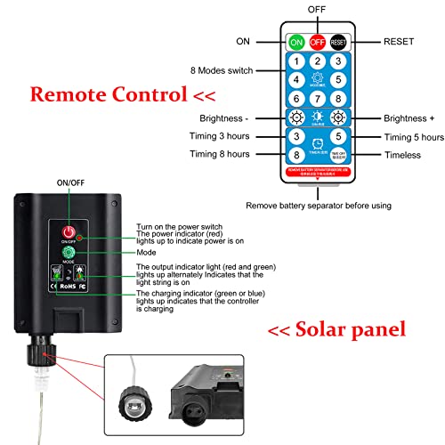 4 in 1 Solar Fiber Optic Lights with Remote Solar Flower Garden Lights Waterproof Solar Outdoor Decorations 7 Color Changing Solar Jellyfish Lights for Garden Patio Lawn Pathway Landscape Decor