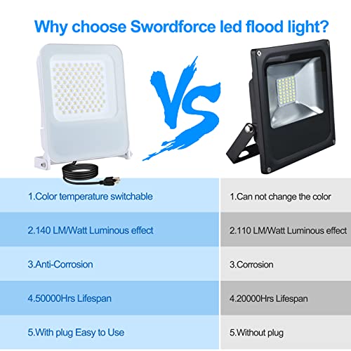 SWORDFORCE Led Flood Light Outdoor, 100W 2 Pack 3CCT Selectable 3000K/4000K/6500K Indoor Led Work Lights Plug in Floodlight Waterproof for Yard,Garage,Shop,Garden,Playground…