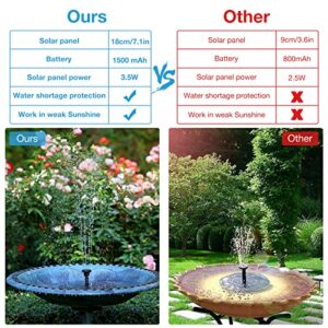 AISITIN 3.5W Solar Bird Bath Fountain Built-in 1500mAh Battery, Solar Water Fountain with 6 Nozzles, Solar Floating Fountain Pump for Bird Bath, Fish Tank, Pond, Pool, Garden and Outdoor