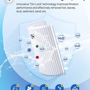 POOLPURE Replacement for Spa Filter PWW50P3(1 1/2" Coarse Thread), Unicel 6CH-940, 817-0050, Filbur FC-0359, 25252, 378902, 03FIL1400, 45 sq.ft Screw in Hot Tub Filter,L x OD:7 5/8"x 6" 2 Pack