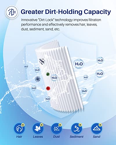 POOLPURE Replacement for Spa Filter PWW50P3(1 1/2" Coarse Thread), Unicel 6CH-940, 817-0050, Filbur FC-0359, 25252, 378902, 03FIL1400, 45 sq.ft Screw in Hot Tub Filter,L x OD:7 5/8"x 6" 2 Pack