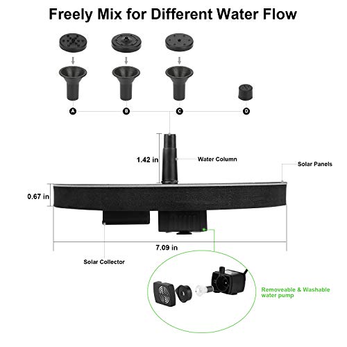 YaNovate Solar Fountain Pump for Bird Bath, 2021 Latest Upgraded 2.5W 800mAh Battery Backup Portable Floating Solar Powered Water Fountain Pump for Birdbath Garden Backyard Pool Pond Outdoor