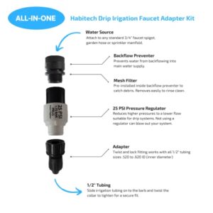 Habitech Drip Irrigation Faucet Adapter Kit: Connect 1/2" Tubing to Faucet or Hose, Backflow Preventer, Filter, Pressure Regulator - No Assembly Required