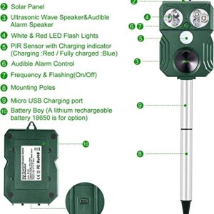 Nevalex Ultrasonic Solar Animal Repeller Outdoor Rabbit Deer Repellent Devices for Garden, Deterrent with Motion Sensor, Strobe Light, Cat Deer Skunk Rat Repellent