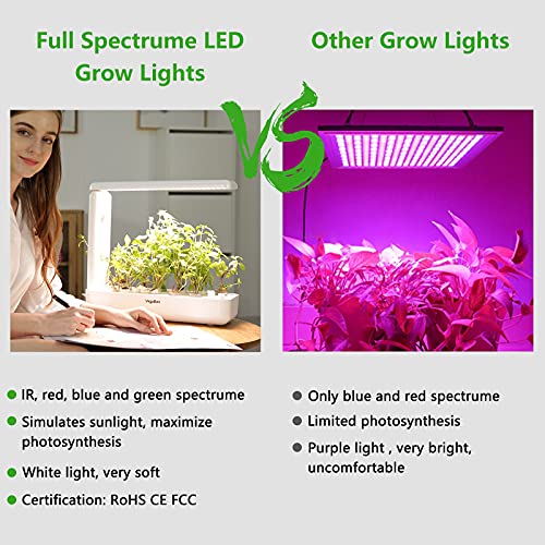 VegeBox 12 Pods Hydroponics Growing System - Indoor Herb Garden, Kitchen Smart Garden Planter, LED Grow Light with Plant Germination Kits(White)…