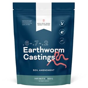 infinity soil – earthworm castings – sustainable & natural soil amendment – 0.6-0.7-0.2 npk – enhance soil with living microbes and micronutrients – 1 lb