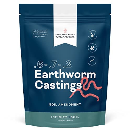 Infinity Soil - Earthworm Castings - Sustainable & Natural Soil Amendment - 0.6-0.7-0.2 NPK - Enhance Soil with Living Microbes and Micronutrients - 1 LB