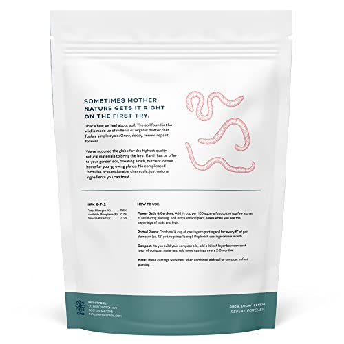 Infinity Soil - Earthworm Castings - Sustainable & Natural Soil Amendment - 0.6-0.7-0.2 NPK - Enhance Soil with Living Microbes and Micronutrients - 1 LB