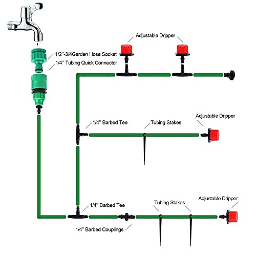 n/a DIY Garden Irrigation System Automatic Water Timer Garden Hose Micro Watering Drip Kit with Adjustable Drippers (Color : A, Size : 20M Pipe)