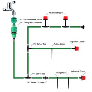 KJHD DIY Garden Irrigation System Automatic Water Timer Garden Hose Micro Watering Drip Kit with Adjustable Drippers (Color : A, Size : 20M Pipe)