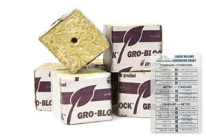 grodan rockwool starter mini-blocks | 1.5″ blocks – pack of 45 | + twin canaries chart
