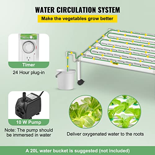 VEVOR Hydroponics Growing System, 72 Sites 8 Food-Grade PVC-U Pipes, 1 Layer Indoor Planting Kit with Water Pump, Timer, Nest Basket, Sponge for Fruits, Vegetables, Herb, White