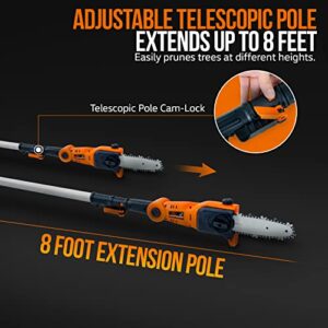 SuperHandy 2 in 1 Pole Saw 8-Inch and Hedge Trimmer 18-inch 20V 2Ah for Yard, Lawn, Garden and Landscaping