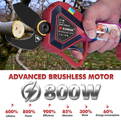 KOMOK Electric Pruning Shears, Professional Cordless Electric Pruner Battery Operated Tree Branch Cutter with 2 Rechargeable 2Ah Lithium Batteries, 1.26 inch (32mm) Cutting Diameter 8-10 Working Hours