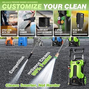 𝐄𝐥𝐞𝐜𝐭𝐫𝐢𝐜 𝐏𝐫𝐞𝐬𝐬𝐮𝐫𝐞 𝐖𝐚𝐬𝐡𝐞𝐫, 2000W High Power Washer, 2.11GPM Professional Electric Pressure Cleaner Machine with 4 Nozzles Foam Cannon,Best for Homes, Patios, Garden (Style 2)