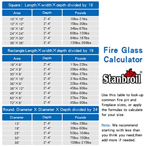 Stanbroil 10-Pound Blended Fire Glass Diamonds - 1/2 inch Fire Glass Blended Cobalt Blue, Crystal Ice, Caribbean Blue Luster for Indoor and Outdoor Gas Fire Pits and Fireplaces