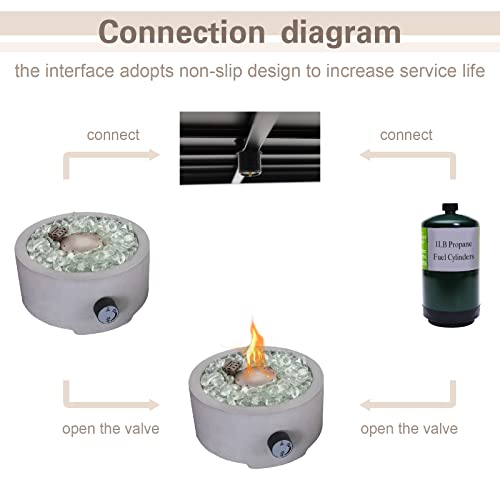 Tabletop Propane Fire Pit, 10 Inch Round Concrete Gas Burning Fire Bowl, Portable Fireplace, 10,000 BTU Propane Tank Outside w/Glass Beads for Garden, Patio Campfire Table with Umbrella Hole- Round