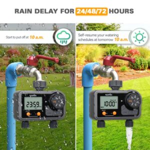 RAINPOINT Sprinkler Timer,Water Timer with 6 Programmable Procedure Rain Delay/Manual/Automatic Mode,Outdoor Hose Timer for Week/Specific/Daily Day Cycle Watering for Lawn Garden Irrigation,2 Outlet