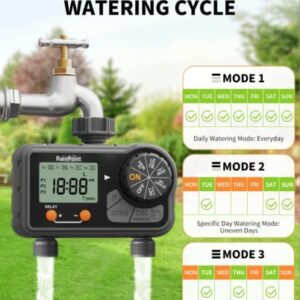 RAINPOINT Sprinkler Timer,Water Timer with 6 Programmable Procedure Rain Delay/Manual/Automatic Mode,Outdoor Hose Timer for Week/Specific/Daily Day Cycle Watering for Lawn Garden Irrigation,2 Outlet