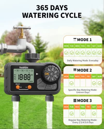 RAINPOINT Sprinkler Timer,Water Timer with 6 Programmable Procedure Rain Delay/Manual/Automatic Mode,Outdoor Hose Timer for Week/Specific/Daily Day Cycle Watering for Lawn Garden Irrigation,2 Outlet