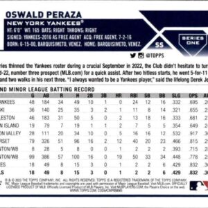 2023 Topps #94 Oswald Peraza NM-MT RC Rookie Yankees