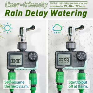 RAINPOINT Sprinkler Timer, Dual Water Timer for Garden Hose Faucet, Fully Programmable with Rain Delay/Manual/Automatic Watering Functions, Outdoor Irrigation Timer Controller for Lawn, Yard, 2 Zones