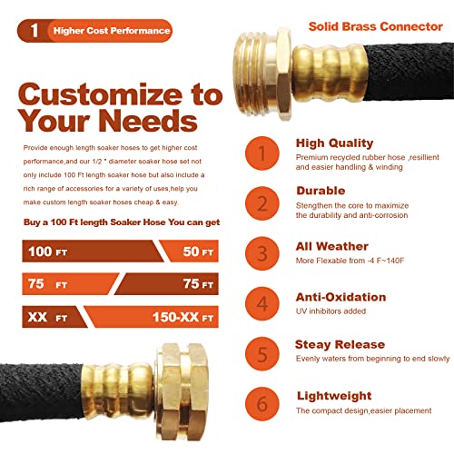 Soaker Hose 150 FT for Garden Beds,Solid Brass Connector 1/2" Round Soaker Garden Hose Kit,Heavy Duty Water Hose Great for Vegetable Beds,Lawn and Plants